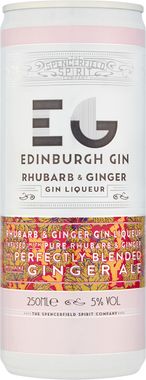 EDINBURGH RHUB&GING RTD 250X12